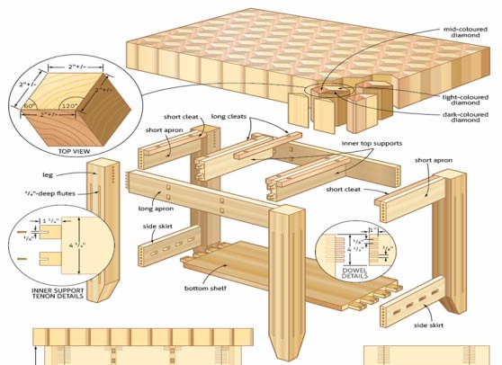 ted's woodworking